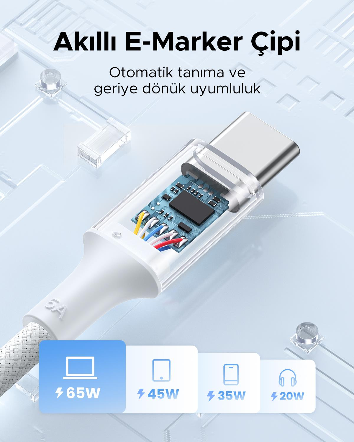 UGREEN USB-C 100W 5A QC PD Örgülü Hızlı Şarj Kablosu, 1 Metre, Mavi, 65253