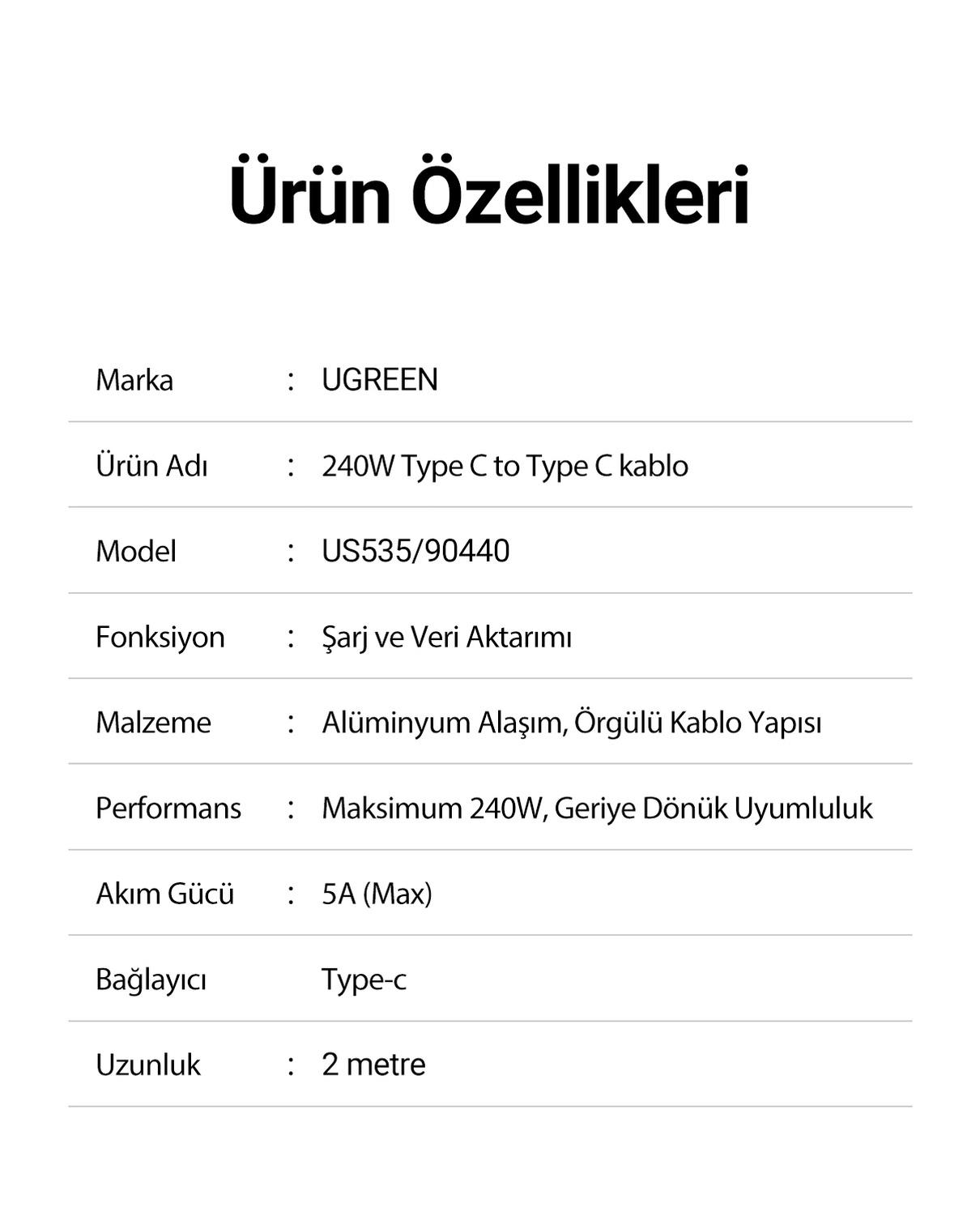 UGREEN USB-C 240W Örgülü Hızlı Şarj Kablosu, 1 Metre, Siyah, 15311