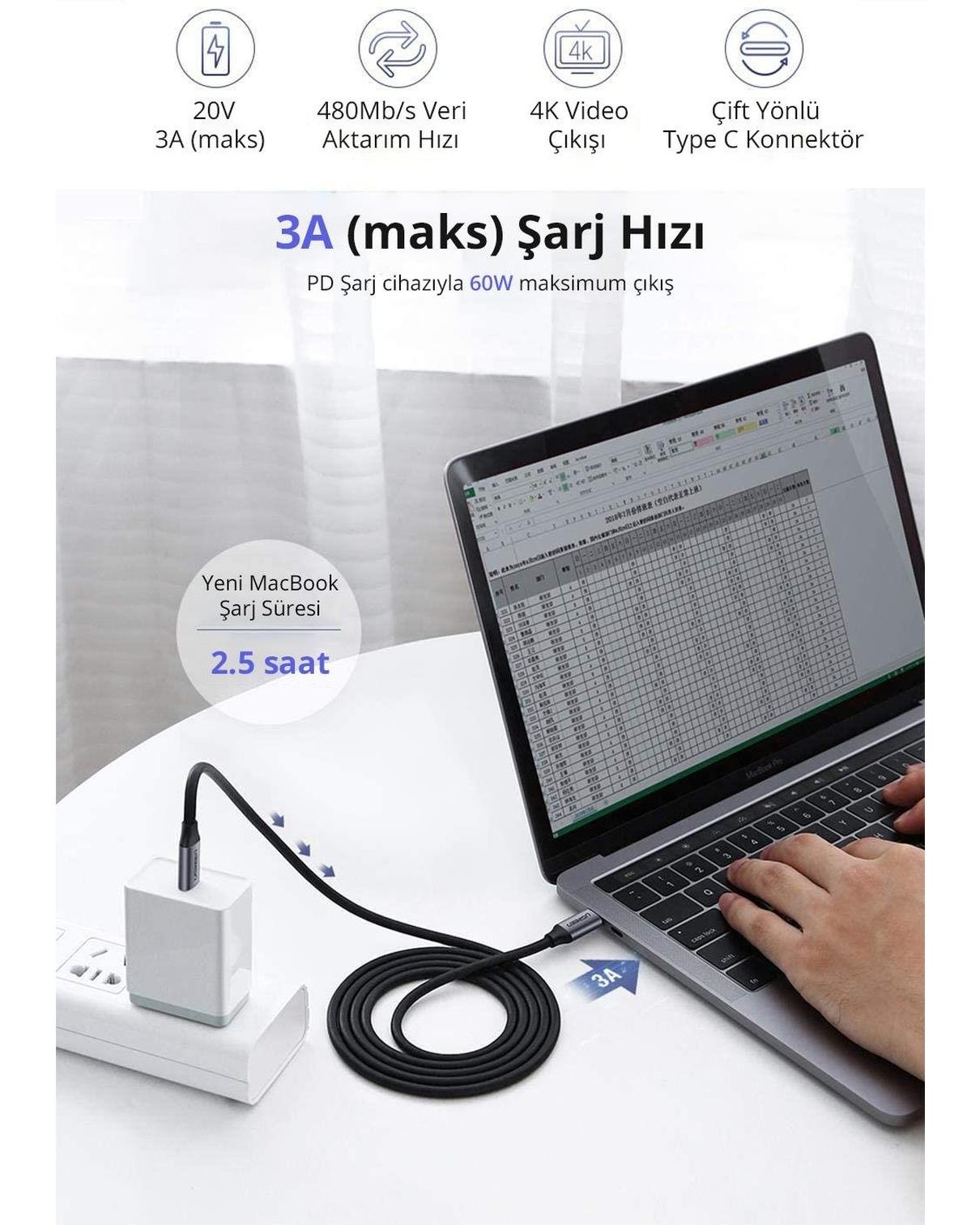 UGREEN USB-C 60W Thunderbolt USB3.1 GEN1 3A QC PD Hızlı Şarj Kablosu, 1.5 Metre, Siyah, 50751
