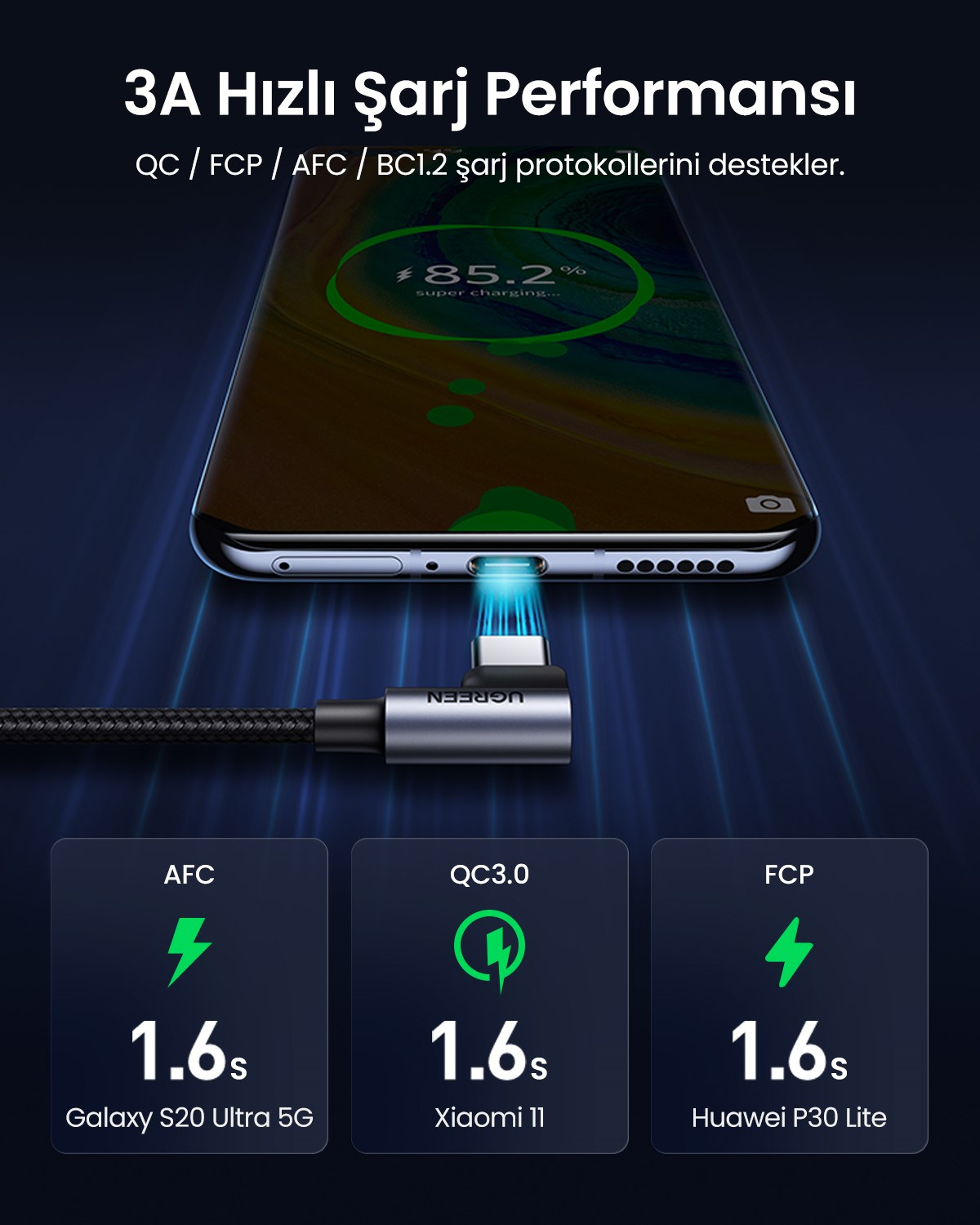 UGREEN USB-C to USB-A 3A QC 90 Derece Hızlı Şarj Kablosu, 1 Metre, Uzay Grisi, 20856