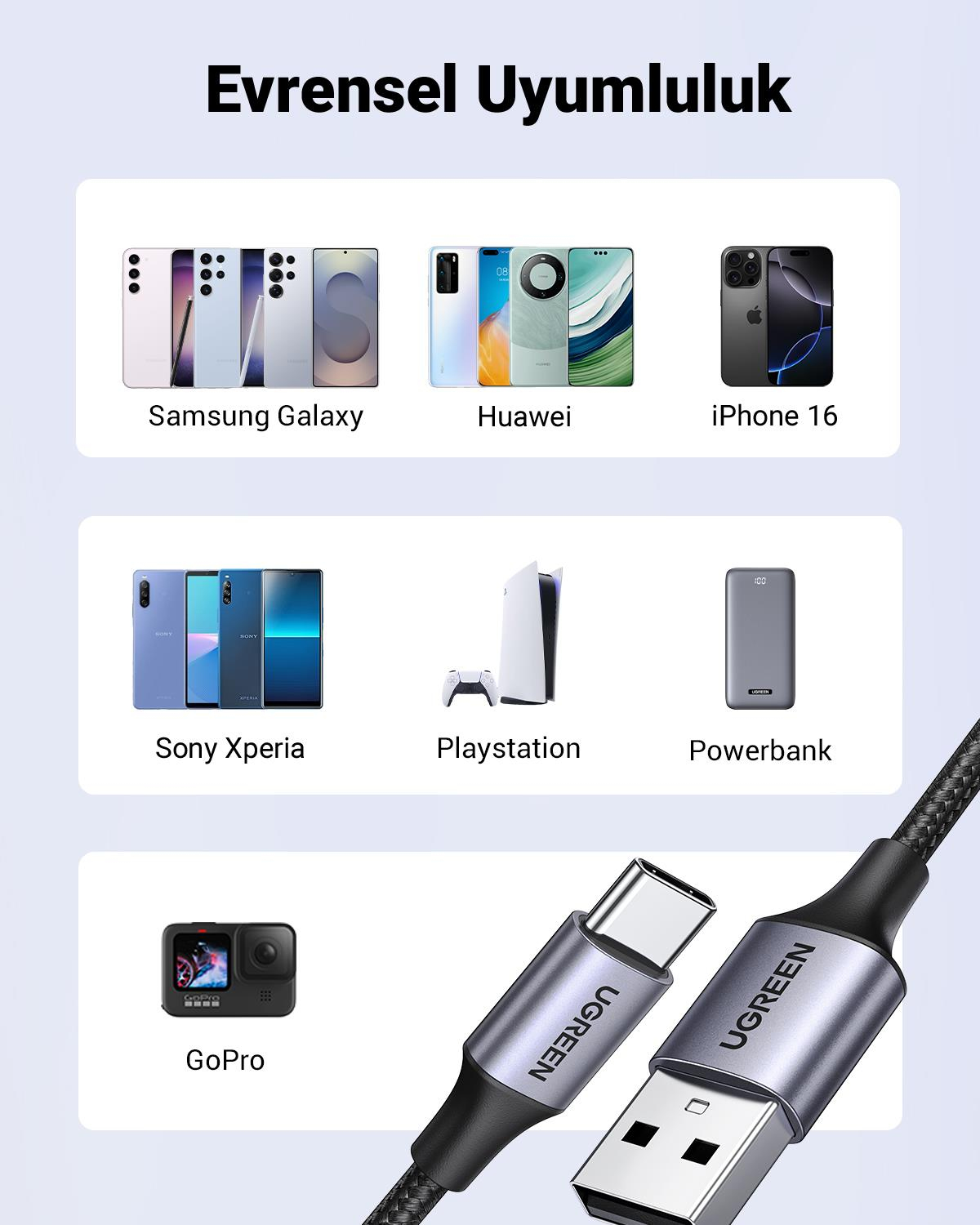 UGREEN USB-C to USB-A 3A QC Örgülü Hızlı Şarj Kablosu, 1 Metre, Siyah, 60126