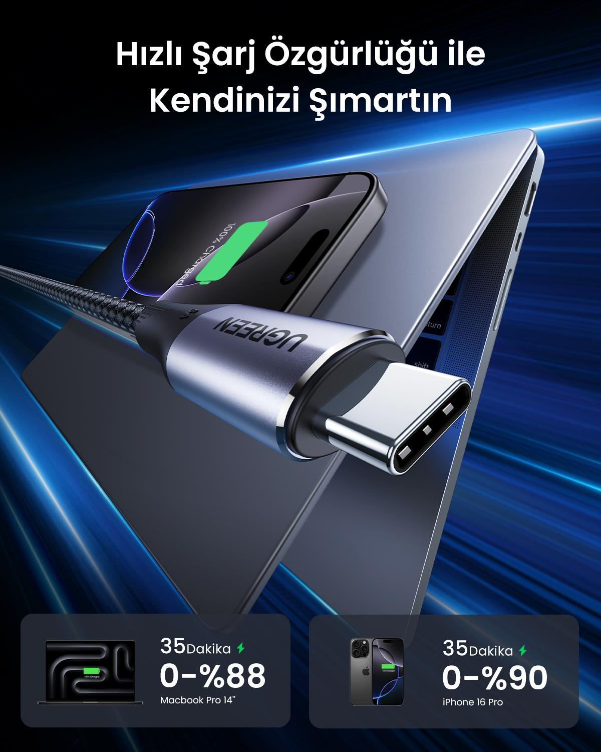 UGREEN USB-C 100W Thunderbolt USB3.1 GEN2 5A QC PD Hızlı Şarj Kablosu, 1 Metre, Siyah, 80150