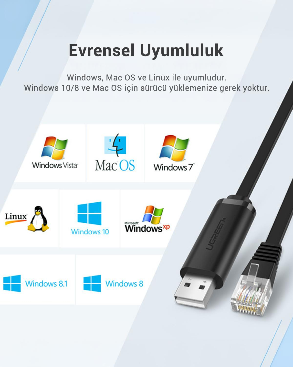 UGREEN USB Ethernet RJ45 Dönüştürücü Kablo 3 Metre, 60813