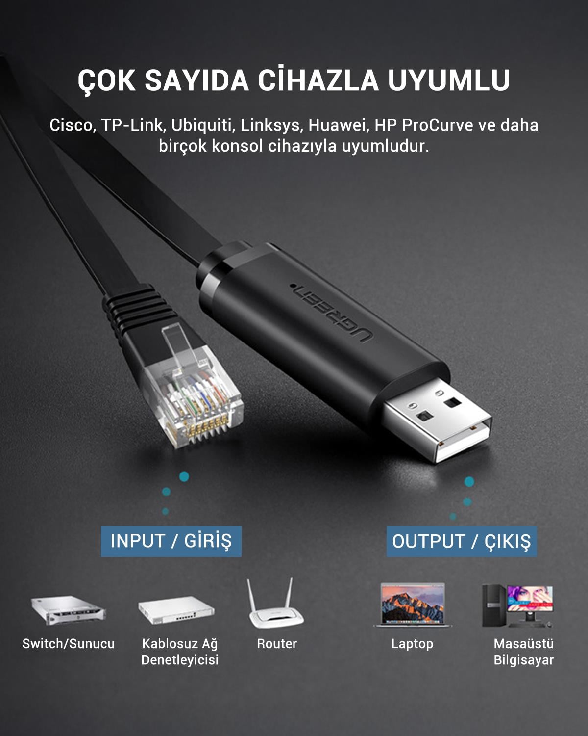 UGREEN USB Ethernet RJ45 Dönüştürücü Kablo 3 Metre, 60813