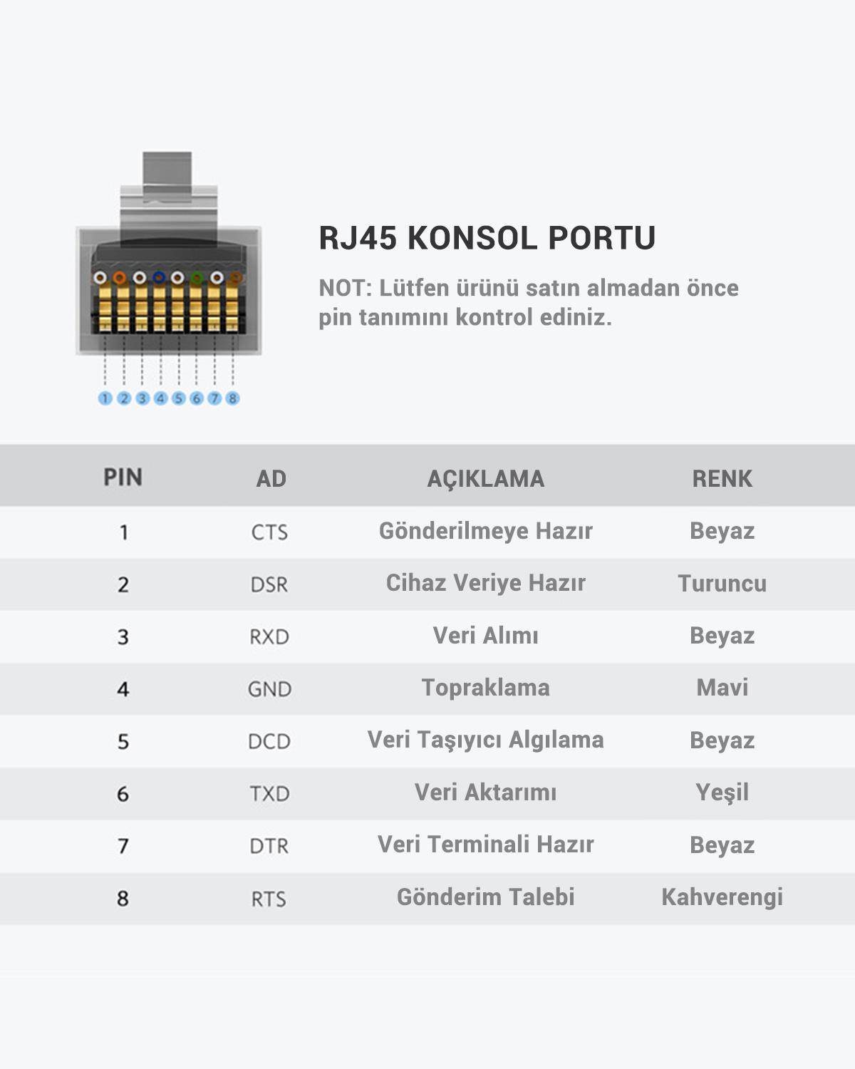 UGREEN USB Ethernet RJ45 Dönüştürücü Kablo 3 Metre, 60813