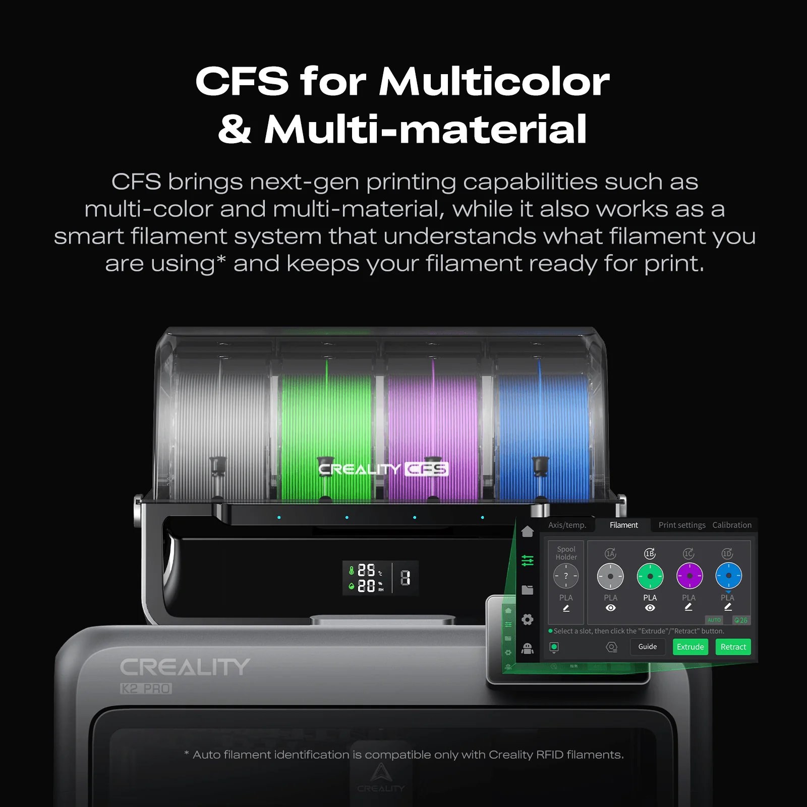Creality K2 Pro Combo 3D Yazıcı