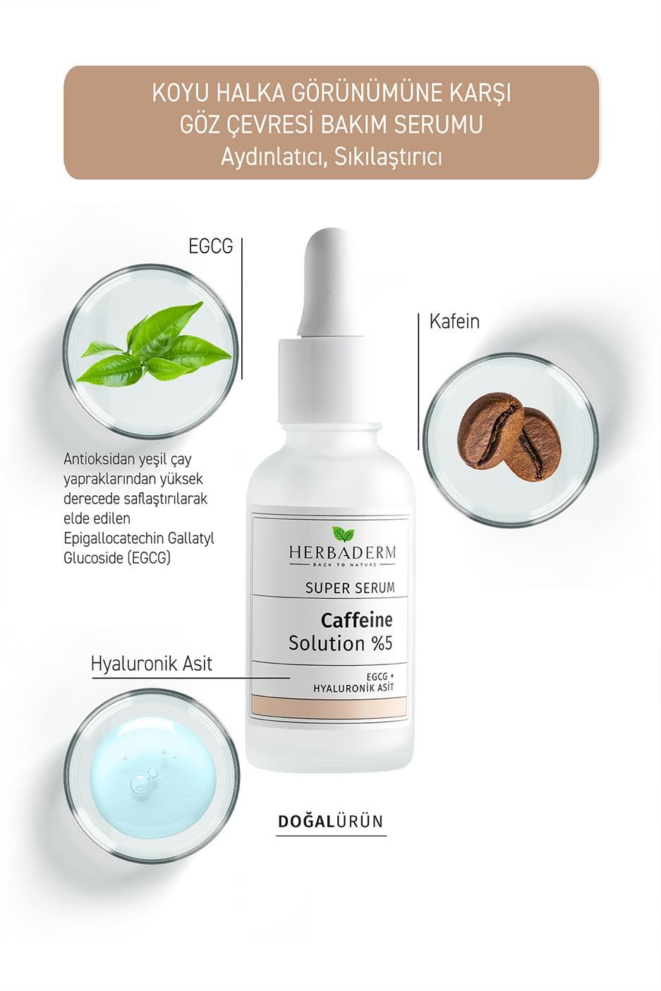 Herbaderm Göz Altı Morluklarına Karşı Aydınlatıcı Caffein Solutions %5 Göz Çevresi Serumu 