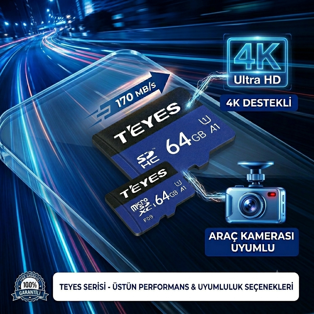 64GB MicroSDXC U3 Hafıza Kartı