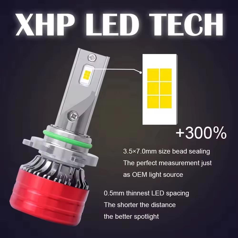 PAUL Eco Mini H4 12.000 Lümen GÜÇ Şimşek Etkili Odaklı Csp LED