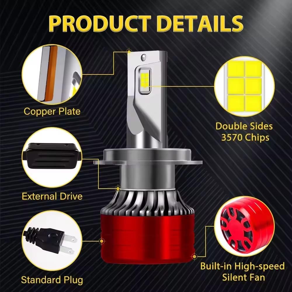 PAUL Eco Mini H4 12.000 Lümen GÜÇ Şimşek Etkili Odaklı Csp LED