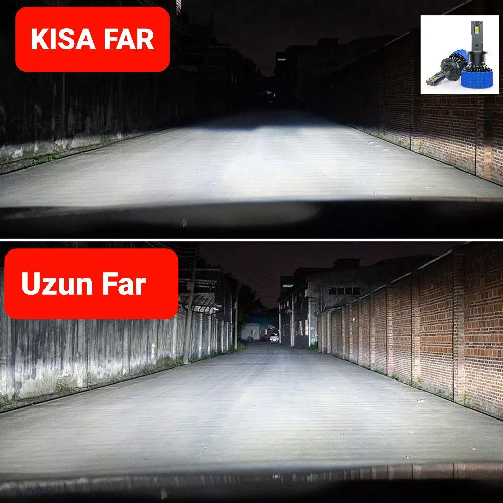 PAUL Süper Pro D2S 24.000 Lümen GÜÇ Şimşek Etkili Odaklı Ufuk Çizgili Csp LED