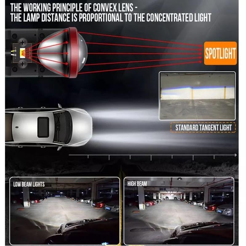 PAUL Süper Pro Mercek LENS H4 24.000 Lümen GÜÇ Şimşek Etkili Odaklı Ufuk Çizgili Csp LED
