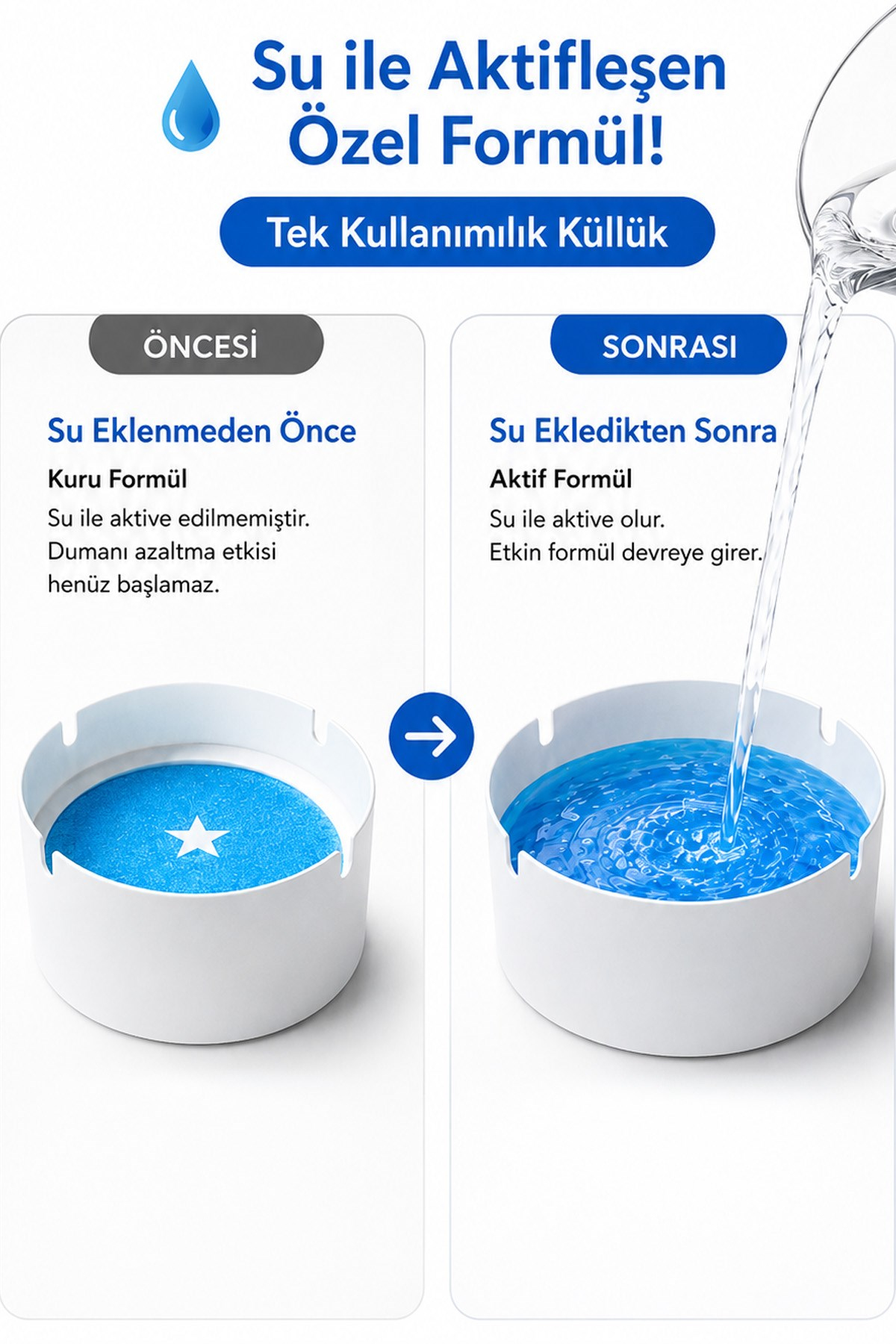25'li Su ile Aktifleşen Jel Küllük Kullan At Kul ve Koku Emici Pratik Küllük