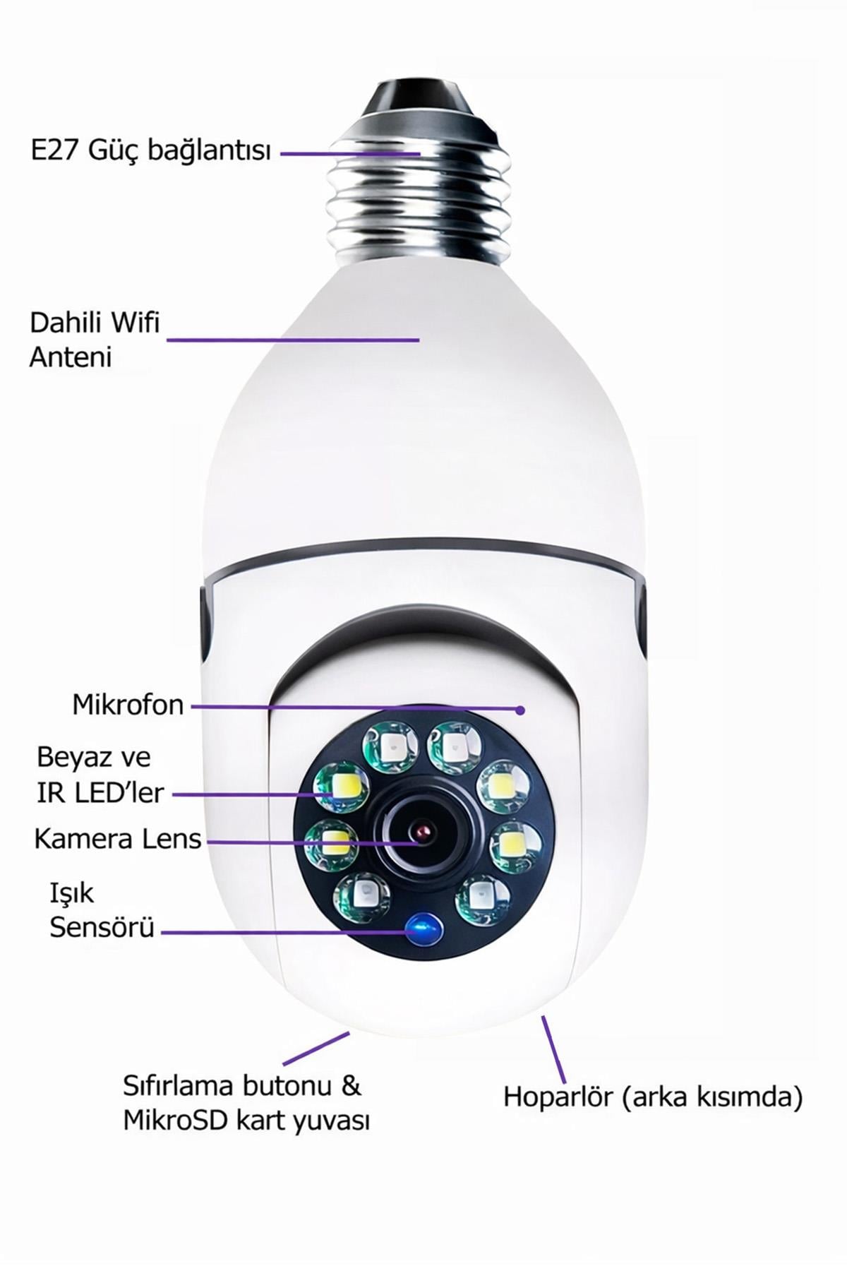 Ampul Kamera WiFi 360 Derece Kablosuz Güvenlik Kamerası – Ev Ofis Ampul Tip Kamera