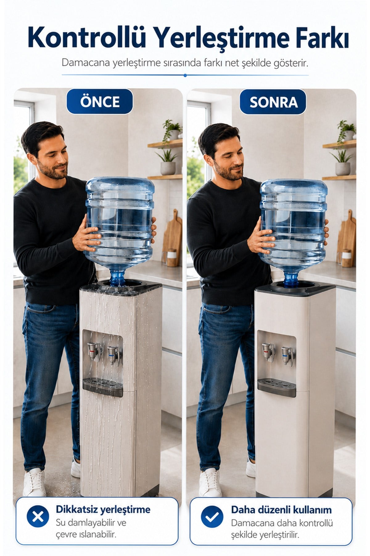 Damacana Sebil Kapağı Yaylı Damacana Kapağı Sızdırmaz Sebil Aparatı BPA Free