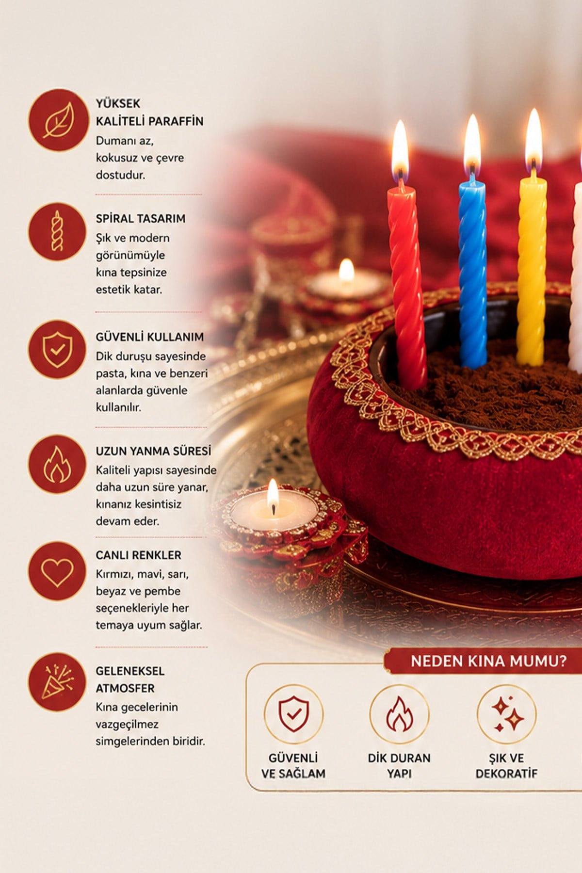 Doğum Günü Pasta Mumu Renkli Spiral Kutlama Mumu Pasta Süsü 20 Adet
