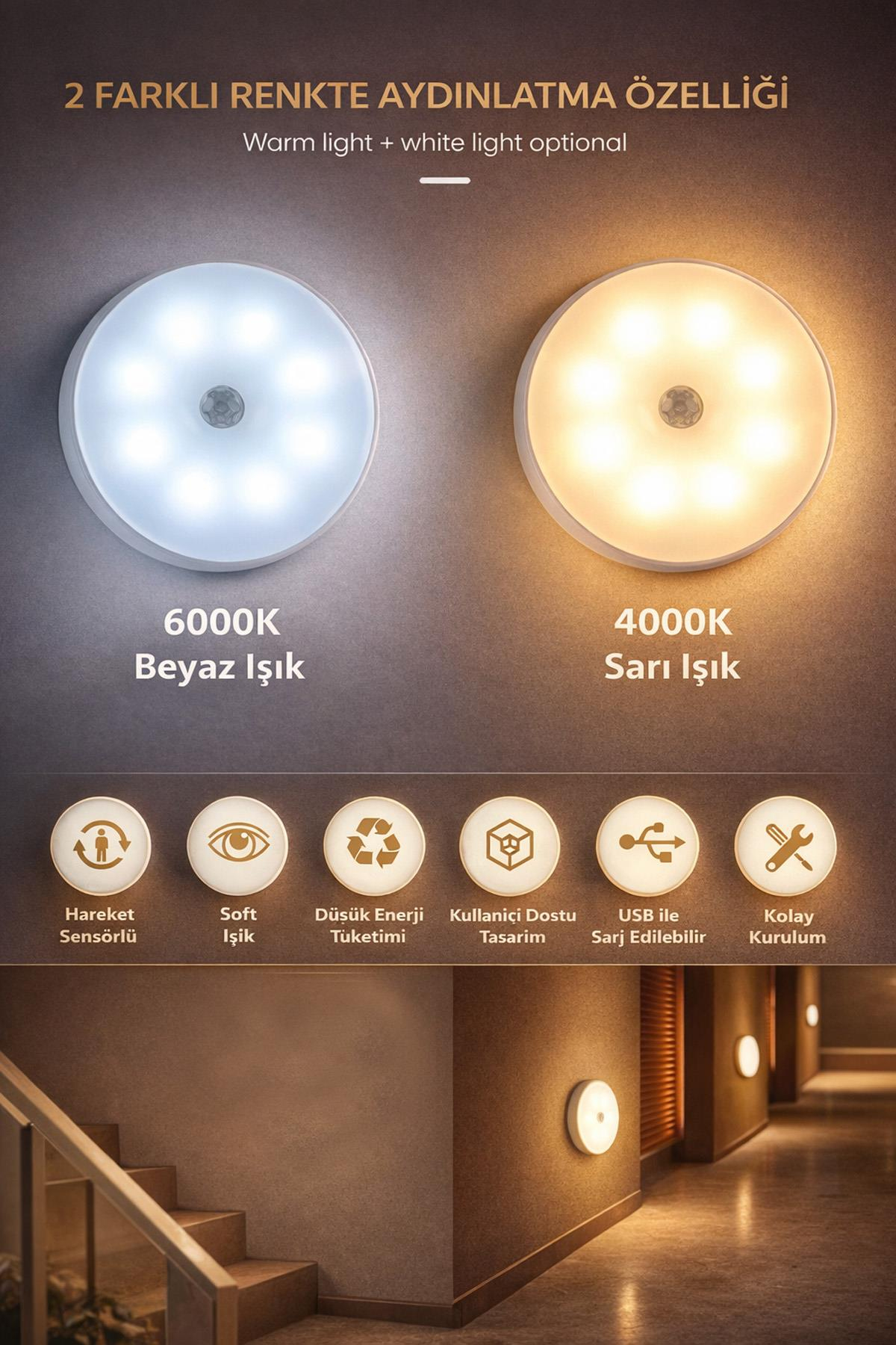 Hareket Sensörlü USB Şarjlı Beyaz LED Işık Pratik Sensörlü Lamba Kablosuz Taşınabilir Aydınlatma