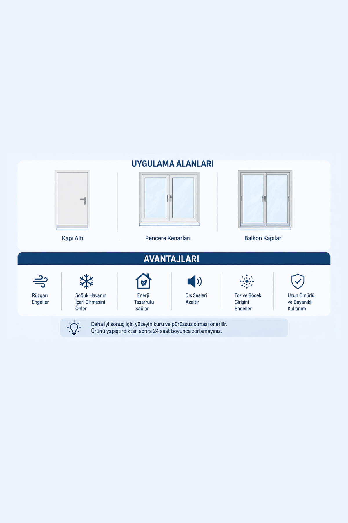 Kapı Pencere Rüzgar Önleyici Bant 4 m Şeffaf Silikon Sızdırmazlık Şeridi Isı Yalıtım Bandı