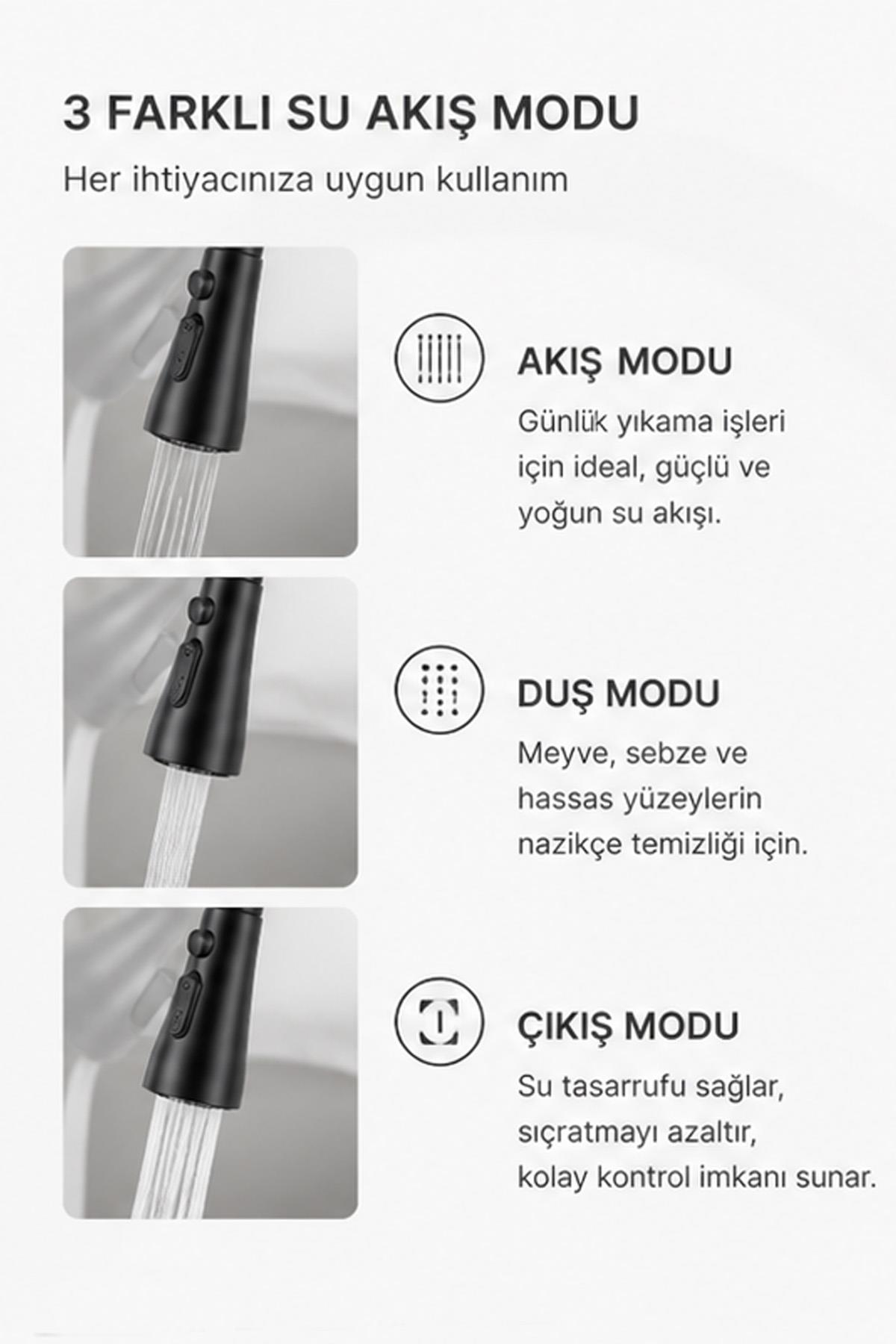 Musluk Ucu Başlığı 3 Modlu 360 Derece Döner Yağmur Püskürtmeli Siyah Tasarruflu Aparat