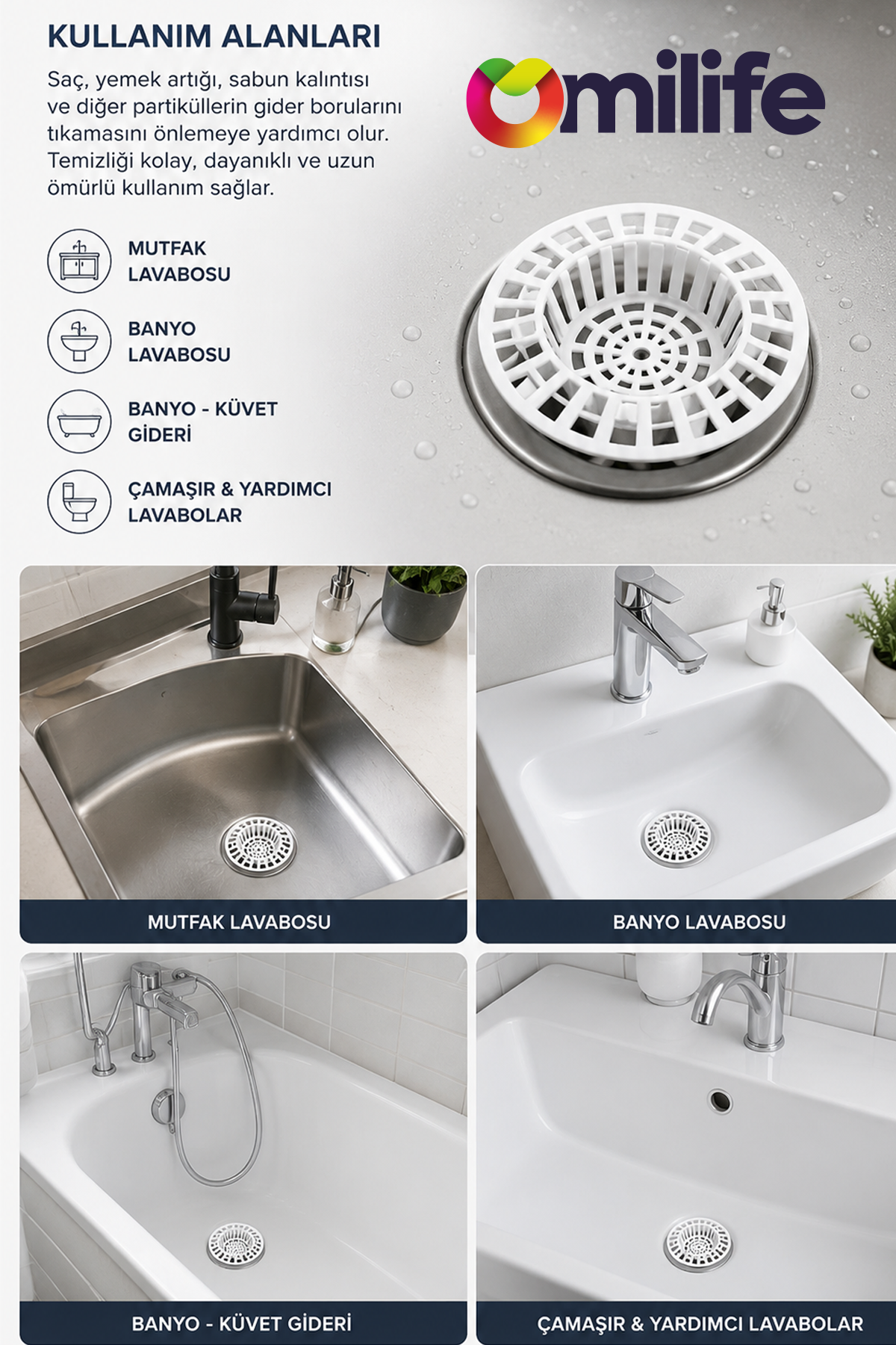 Plastik Lavabo Gider Süzgeci Mutfak Evye Gider Filtresi Saç Kıl Yemek Artığı Tutucu