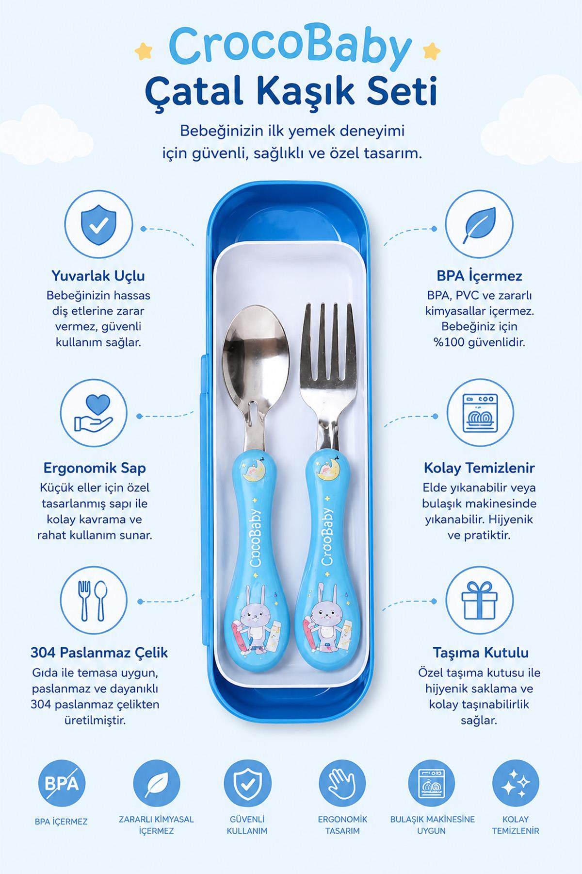 PlusOmi farkı ile çocukların yemek saatlerini daha eğlenceli ve konforlu hale getirin! 🥄✨  Çocukların yemek yemeye alışma sürecinde kullanılan ürünlerin ergonomik ve güvenli olması büyük önem taşır. Kaygan veya sert tutuşlu ürünler kullanım zorluğu oluşt