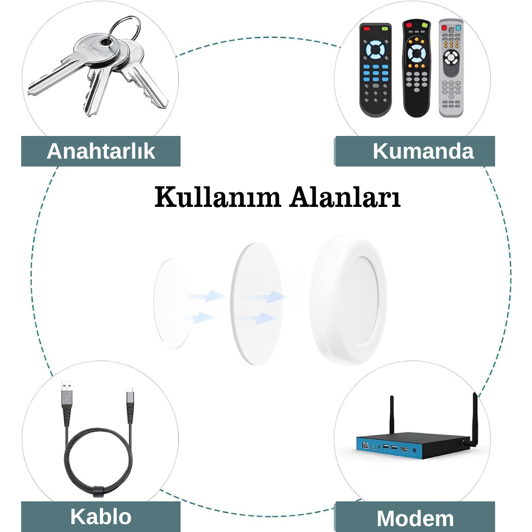 Pratik Yapışan Kolay Monte Duvar Sabitleme Mıknatıs Çok Amaçlı Kumanda Telefon Tutucu 2li
