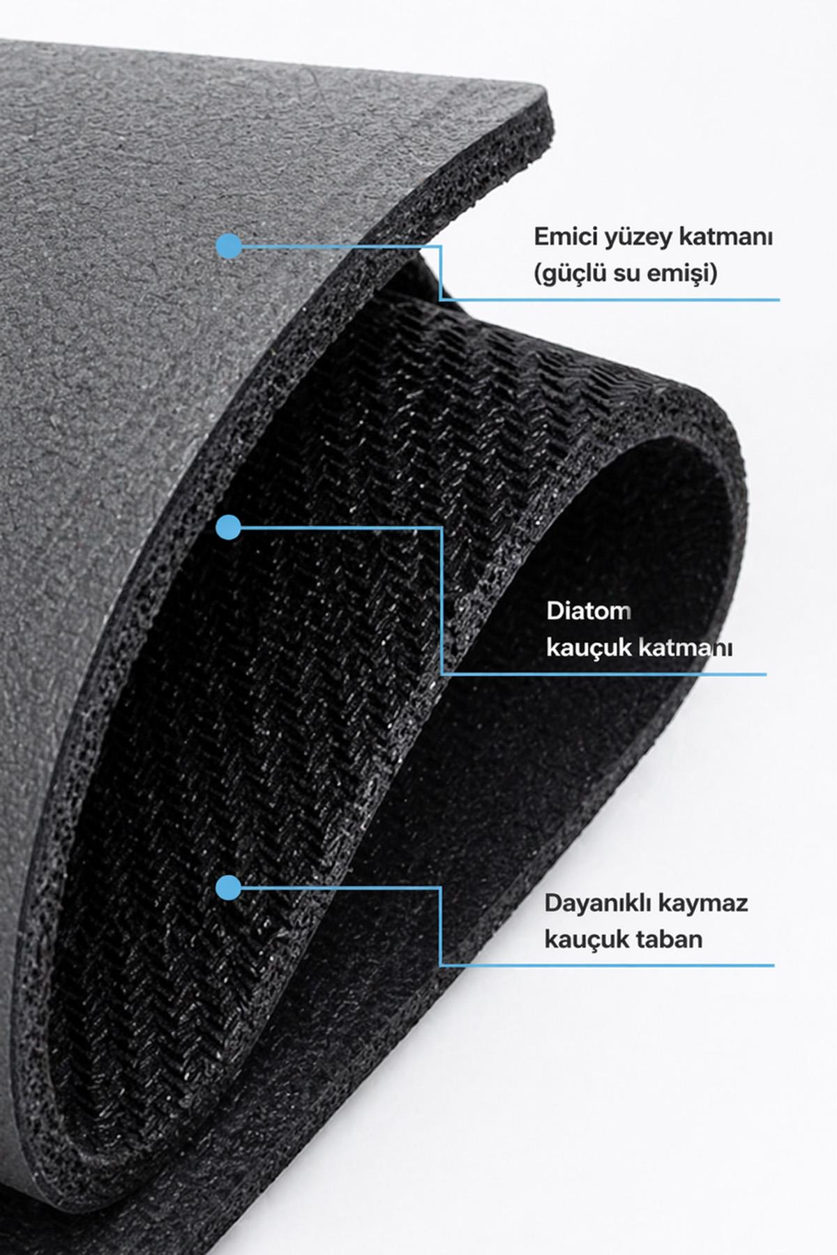 Su Emici Lavabo Kenar Matı 38x14 cm Musluk Altı Kurulama Pedi Kaymaz Mutfak Banyo