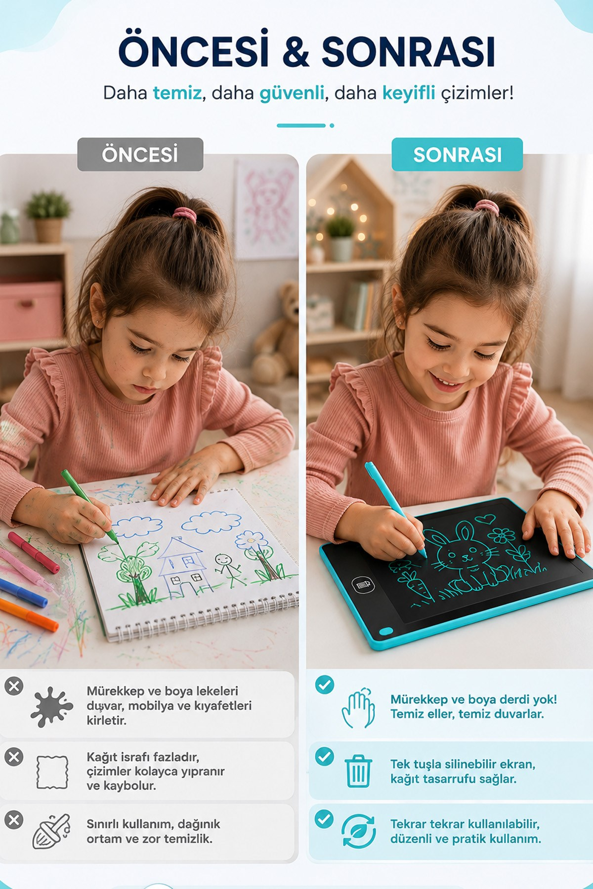 Turkuaz Pilli Tablet Çocuk Yazı Çizim Tableti 8.5 İnç Silinebilir LCD Tahta 22x15 cm