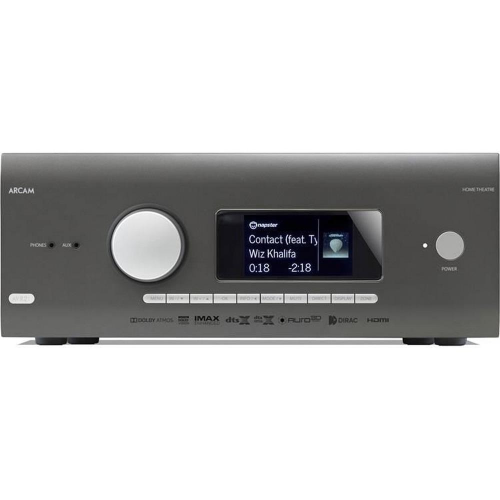 Arcam AVR21 A/V Surround Receiver