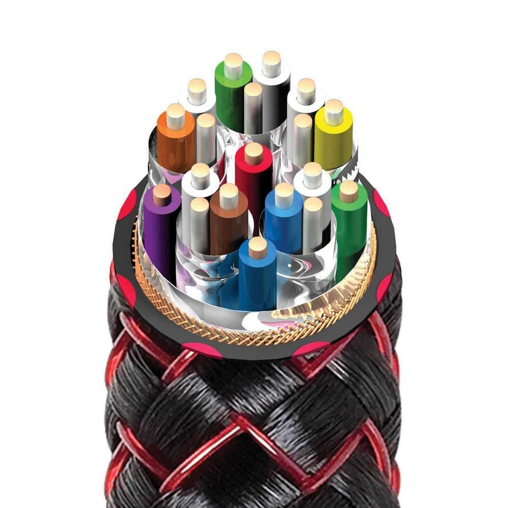 AudioQuest Cinnamon 48G 2.1 8K HDMI Kablo 5 Metre