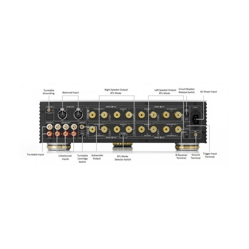 HiFi ROSE RA180