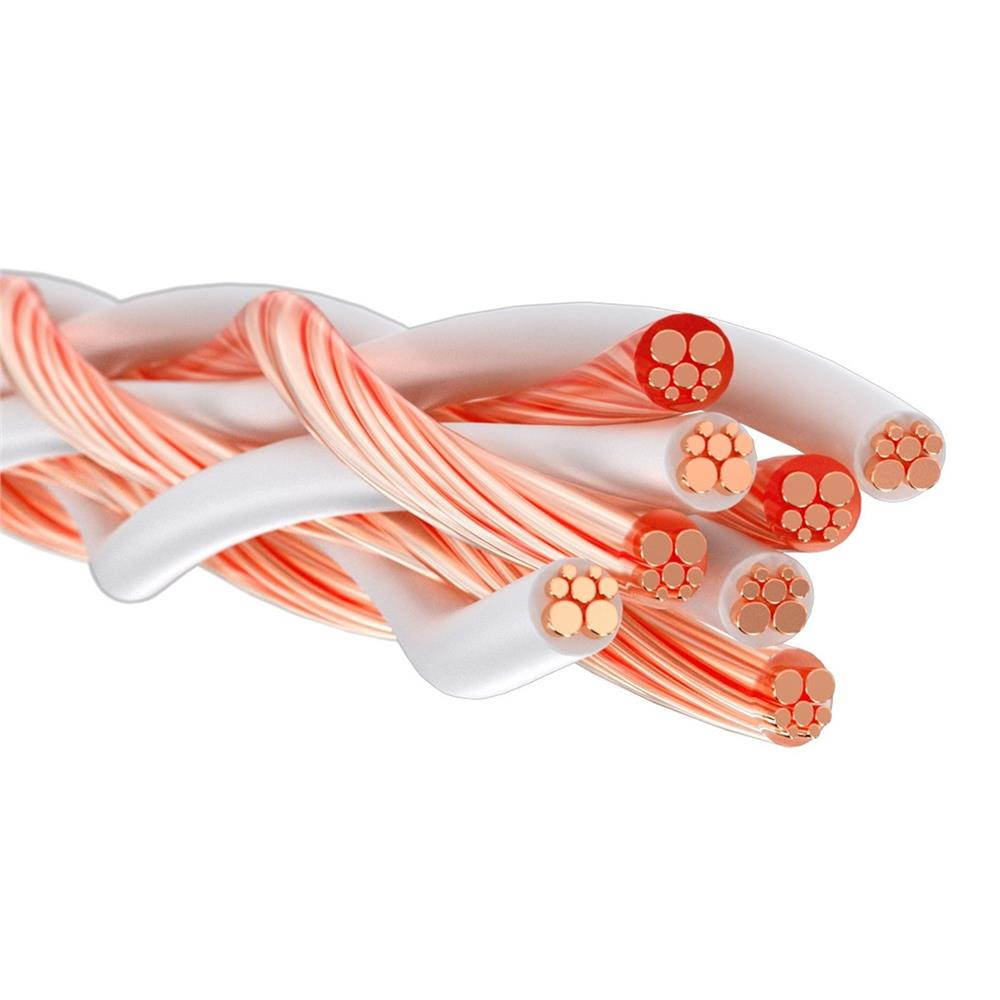 Kimber Kable 4TC Hoparlör Kablosu