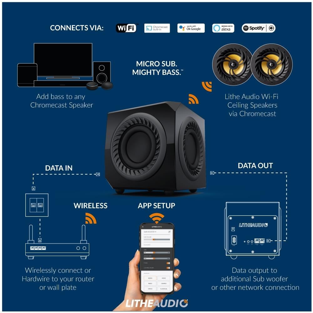 Lithe Audio Wi-Fi Wireless Micro Subwoofer Adet