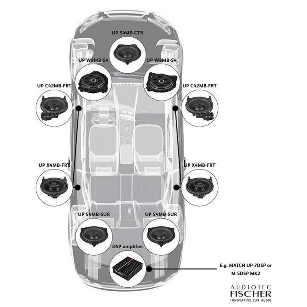 Match UP C42MB-FRT 2 Yollu Component Hoparlörler