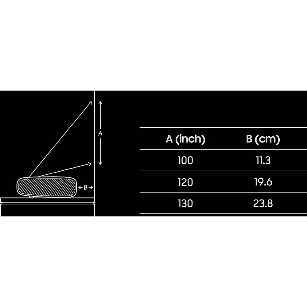Samsung The Premiere LPU9D 3450 Lümen Ultra Kısa Mesafe Lazer 4K Projeksiyon Cihazı