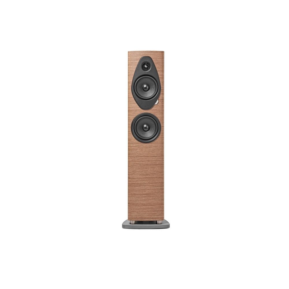 Sonus faber Sonetto III G2 Tower/Kule Hoparlör Walnut Çift