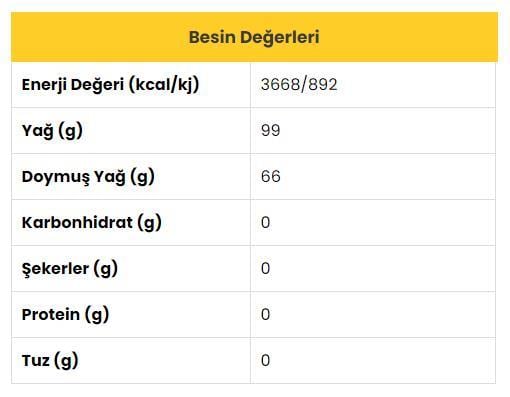 Akın Sade Yağ %100 İnek 1*16 Kg