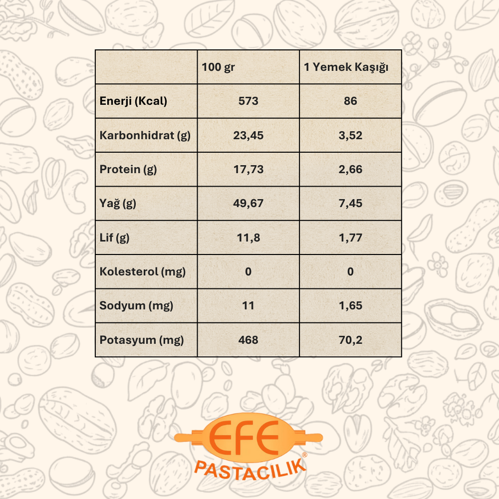 Beyaz Susam