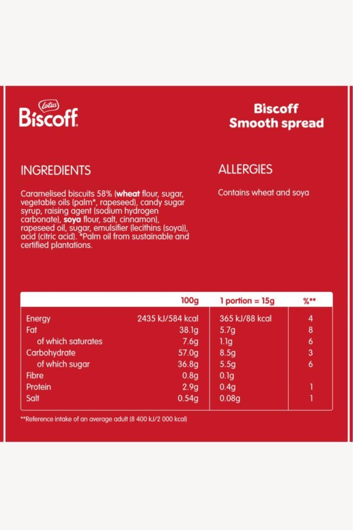 Bıscoff Spread Orıgınal 400gr. Bıscoff Toppıng 1 Kg.