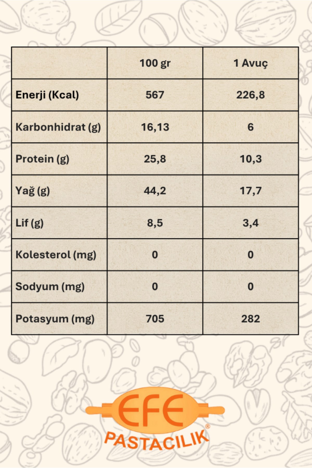 Efe PastacılıkDoğal Yer Fıstığı İçi 1 Kg – Katkısız & Kavrulmamış