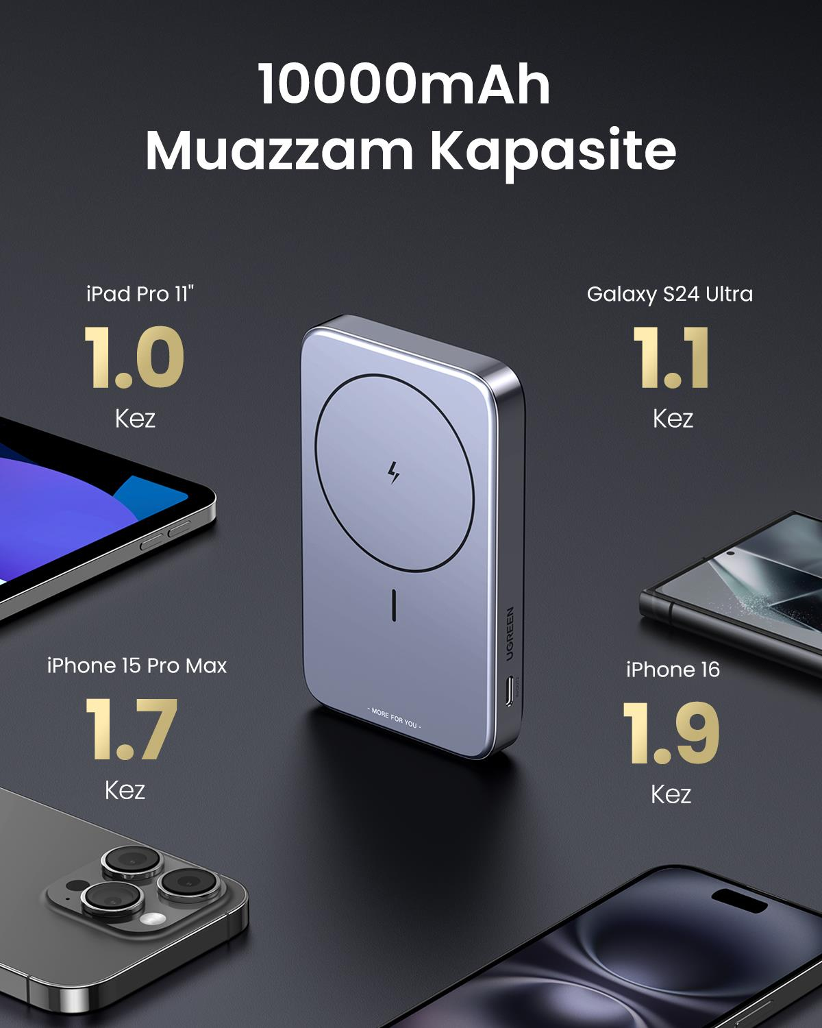 UGREEN 10.000 mAh 22,5W Magsafe Wireless Standlı
