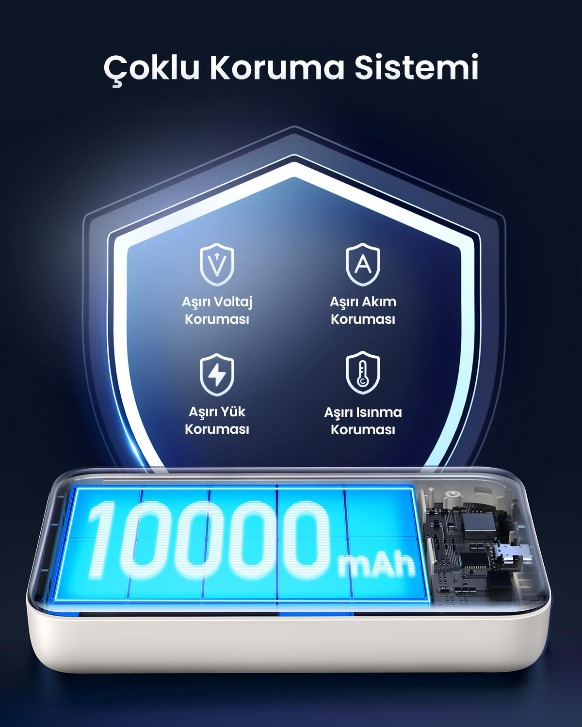 UGREEN 10.000 mAh 20W Magsafe Wireless Powerbank