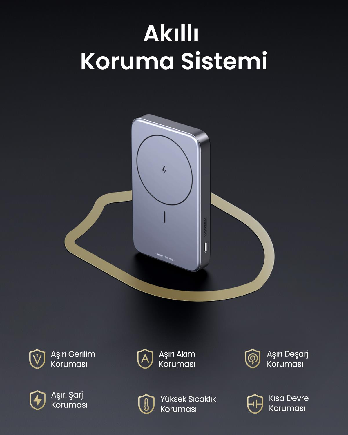 UGREEN 10.000 mAh 22,5W Magsafe Wireless Standlı