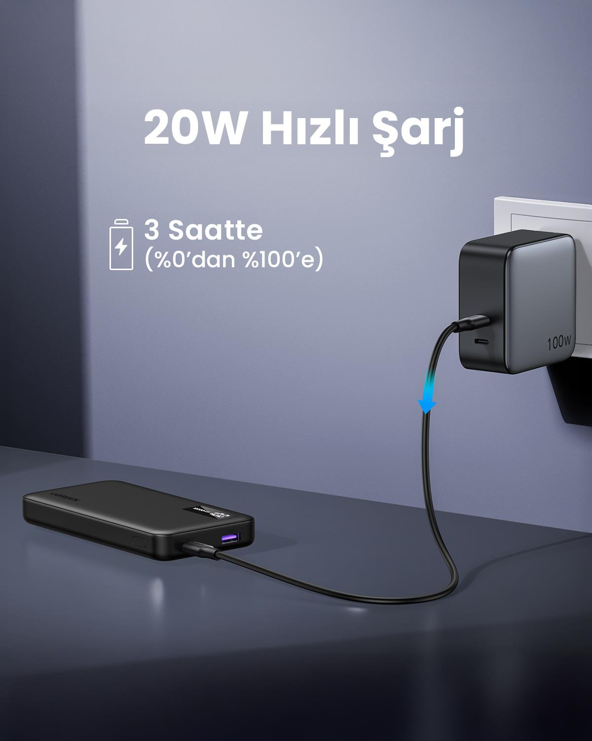 UGREEN 10.000 mAh PD 3.0 Hızlı Şarj Powerbank