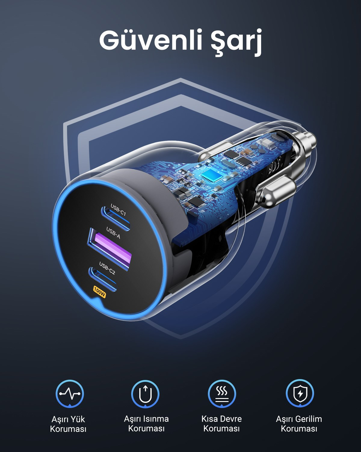 UGREEN 130W QC PD Hızlı Araç İçi Şarj Cihazı Çakmaklık Adaptörü 2xUSB-C, 1xUSB-A, Siyah, 90413