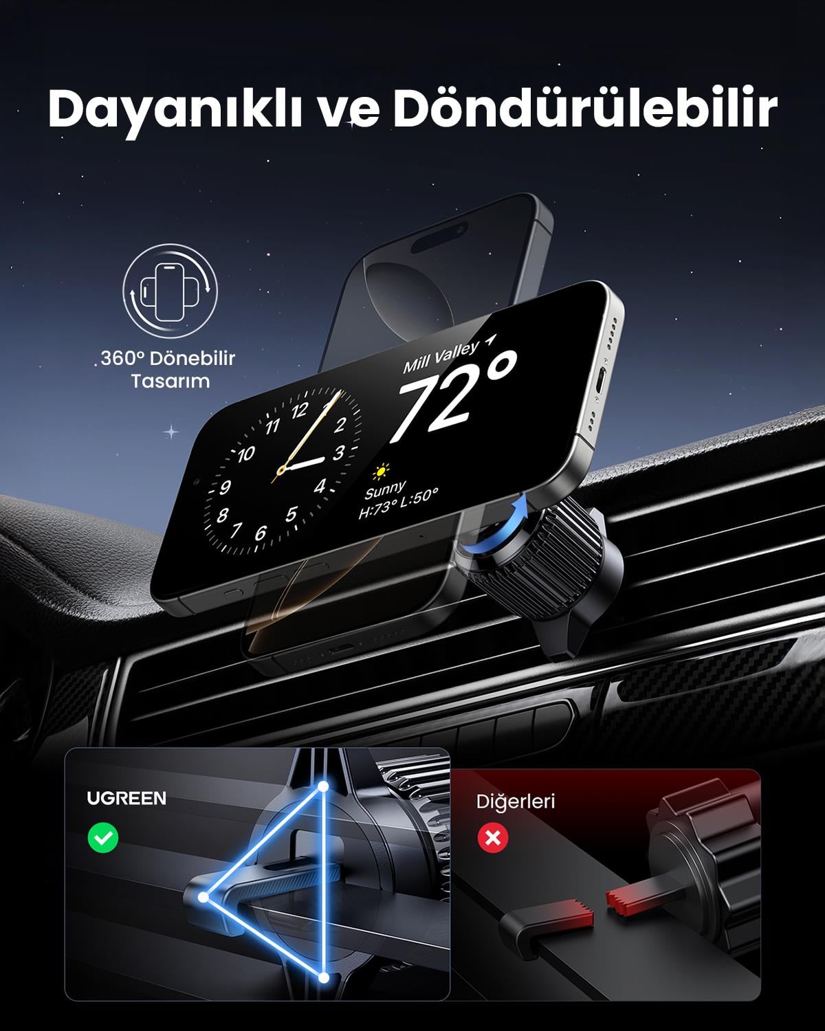 UGREEN 15W Magsafe Kablosuz Araç İçi Şarj Cihazı