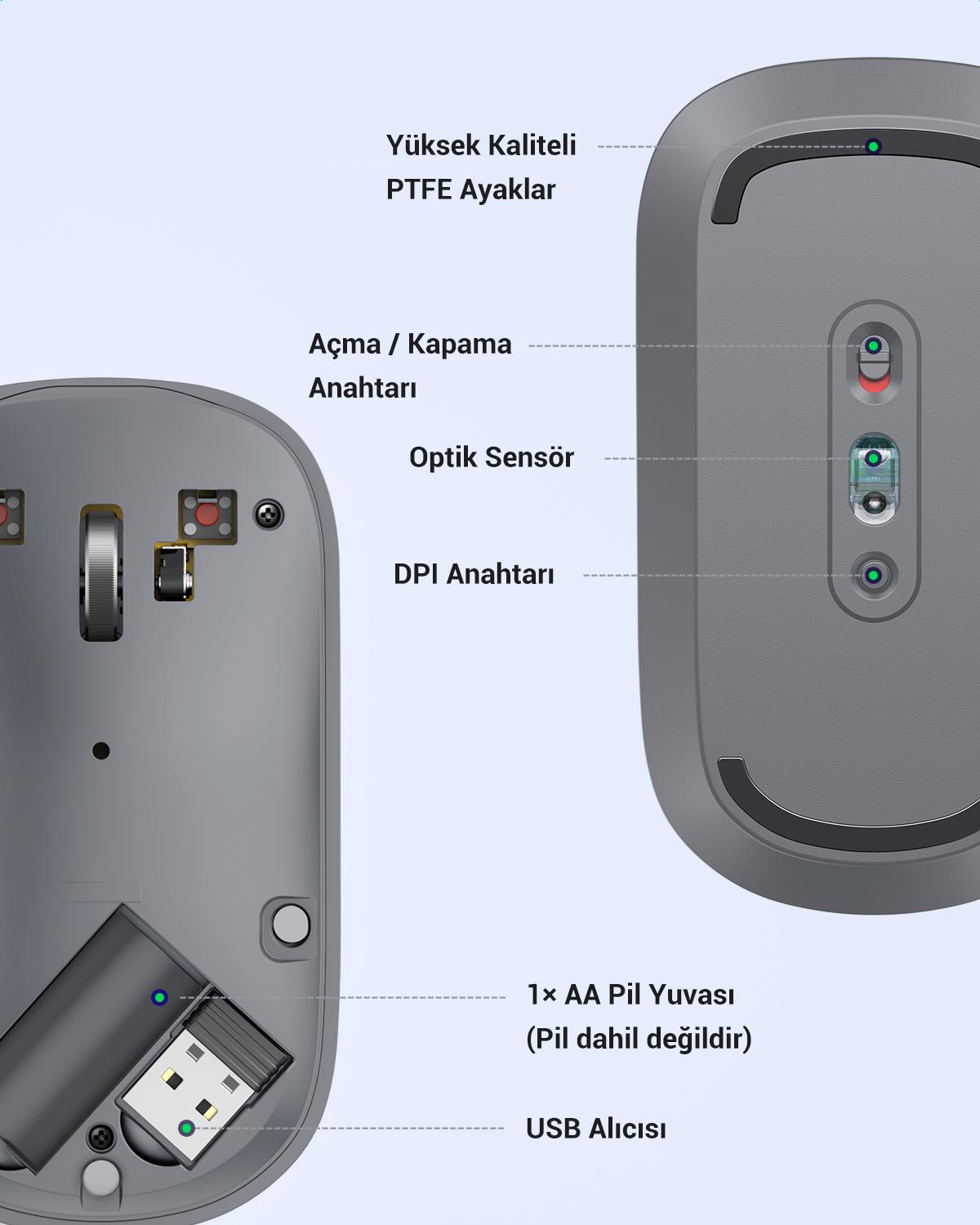 UGREEN 2.4Ghz Sessiz Tuşlu Kablosuz Optik Mouse, G