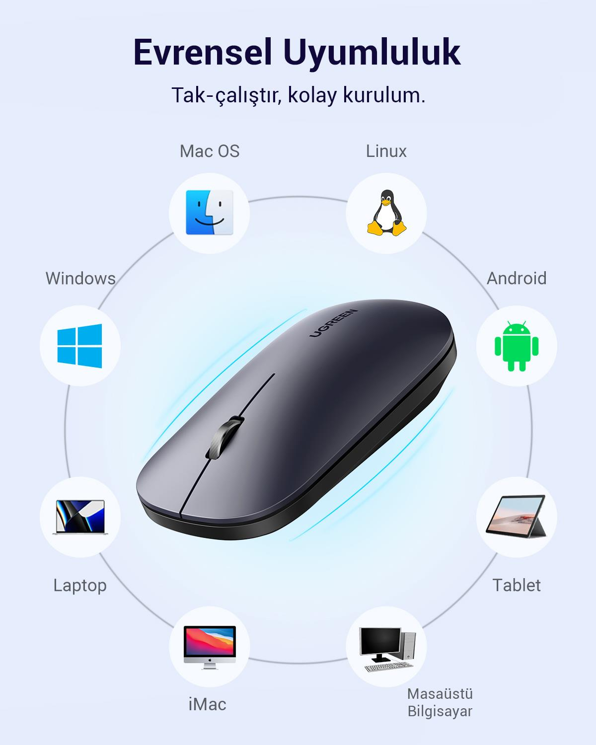 UGREEN 2.4Ghz Sessiz Tuşlu Kablosuz Optik Mouse