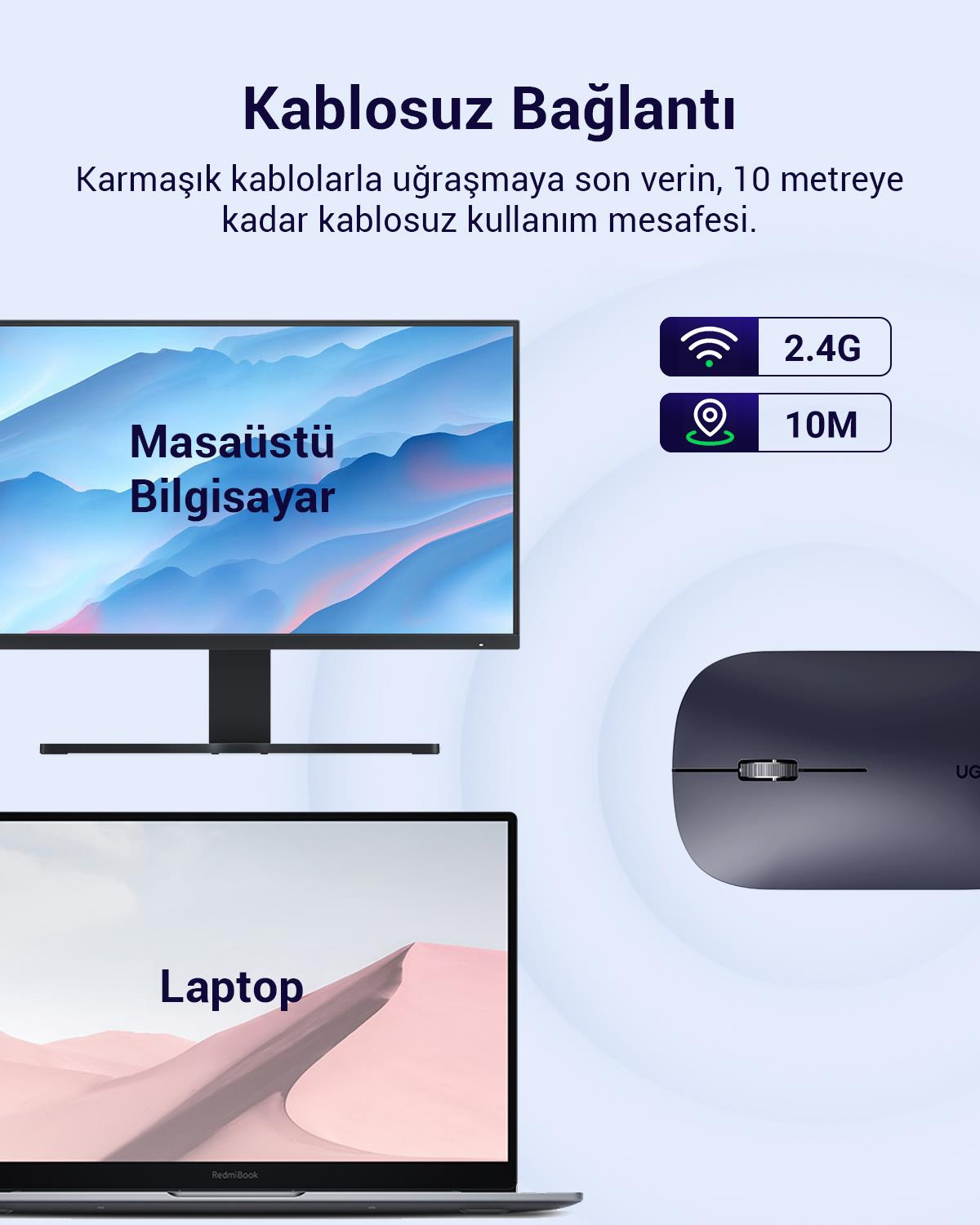UGREEN 2.4Ghz Sessiz Tuşlu Kablosuz Optik Mouse
