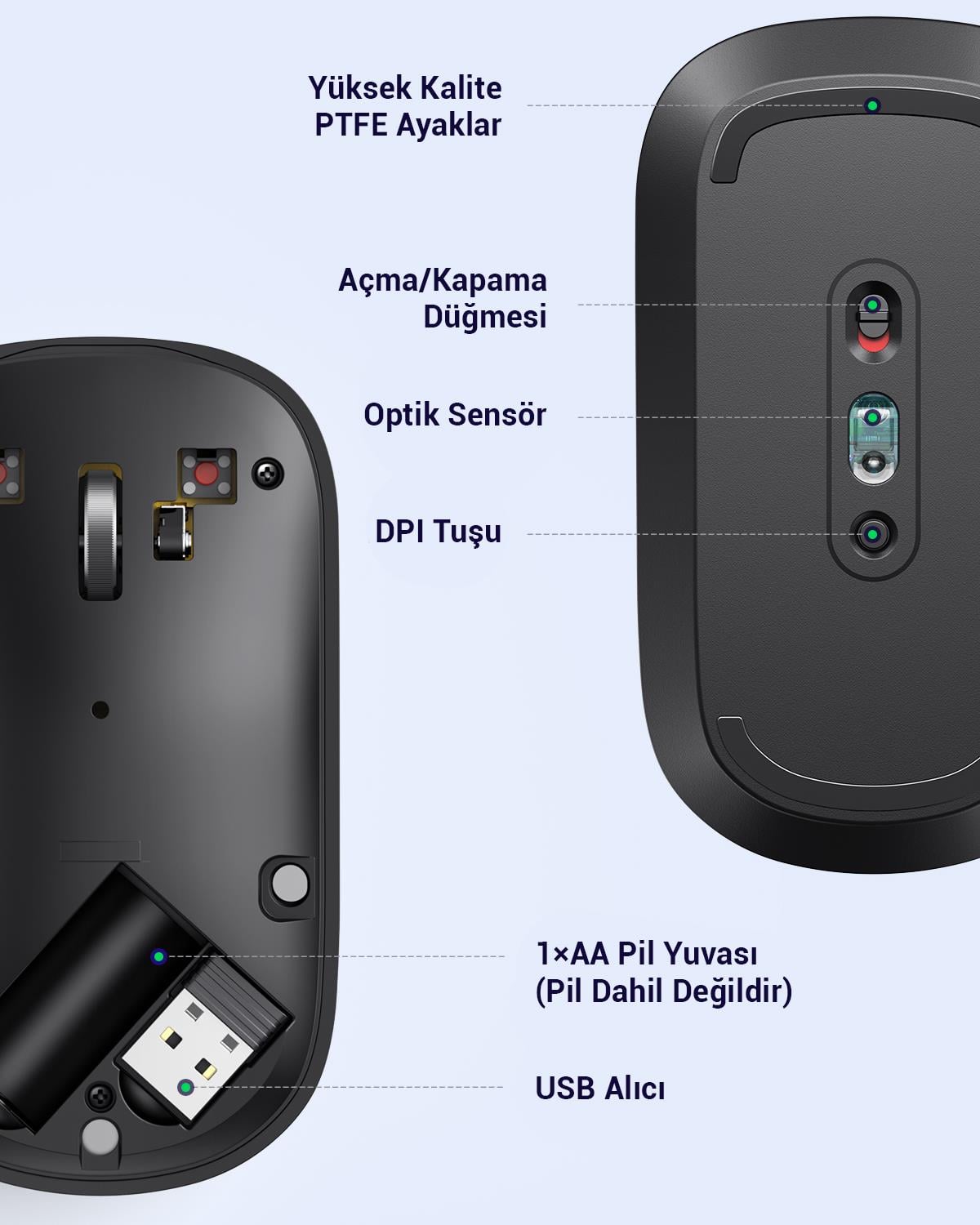 UGREEN 2.4Ghz Sessiz Tuşlu Kablosuz Optik Mouse
